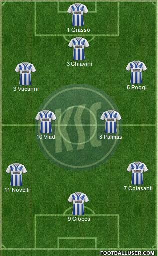 Karlsruher SC Formation 2017