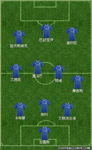 Chelsea Formation 2017