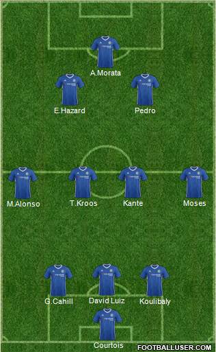 Chelsea Formation 2017