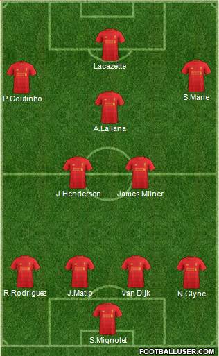 Liverpool Formation 2017