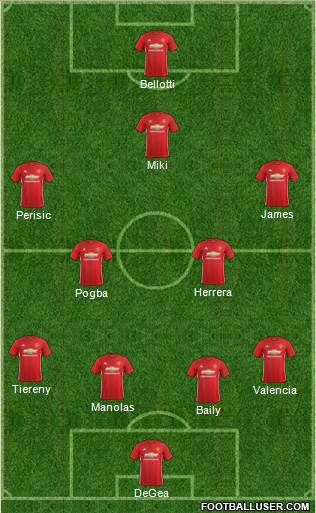 Manchester United Formation 2017