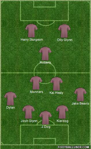 Barnet Formation 2017