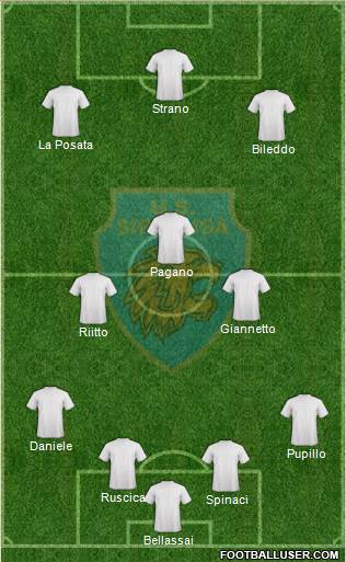 Siracusa Formation 2017