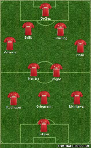 Manchester United Formation 2017