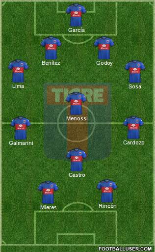 Tigre Formation 2017