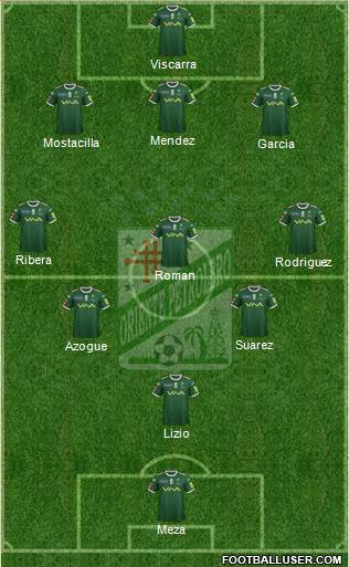 C Oriente Petrolero Formation 2017