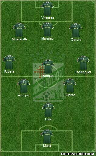 C Oriente Petrolero 3-5-1-1 football formation