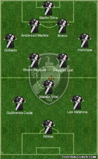 CR Vasco da Gama Formation 2017