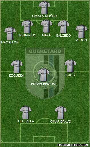 Club de Fútbol Gallos Blancos Formation 2017