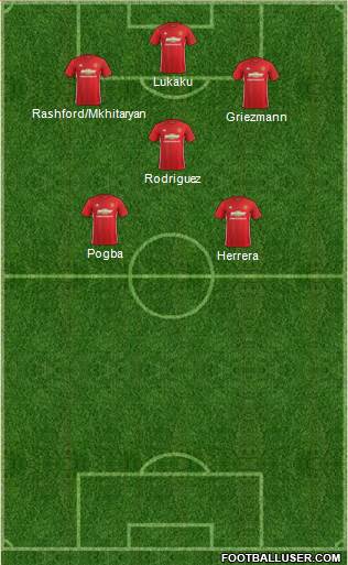 Manchester United Formation 2017