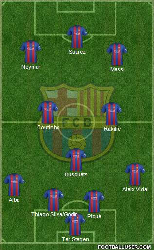 F.C. Barcelona Formation 2017