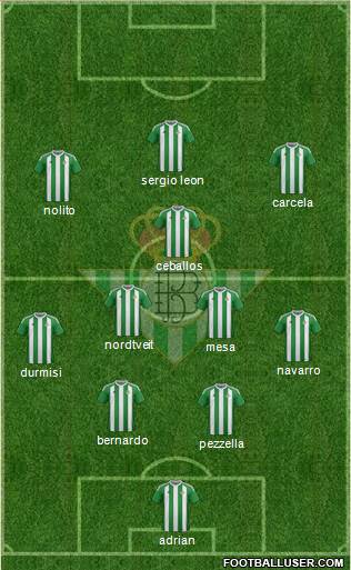 Real Betis B., S.A.D. Formation 2017