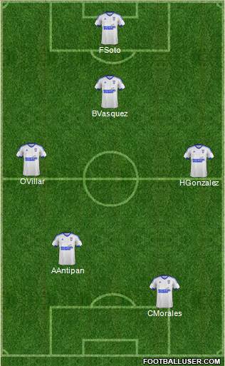 Ipswich Town Formation 2017