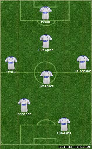 Ipswich Town Formation 2017