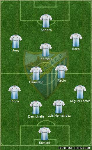 Málaga C.F., S.A.D. Formation 2017
