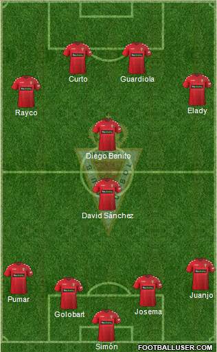 Real Murcia C.F., S.A.D. Formation 2017