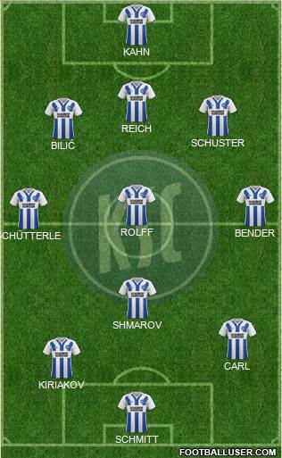Karlsruher SC Formation 2017