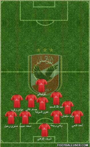 Al-Ahly Sporting Club Formation 2017