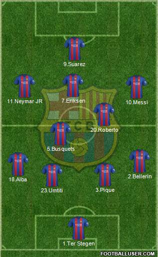F.C. Barcelona Formation 2017