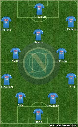 Napoli Formation 2017