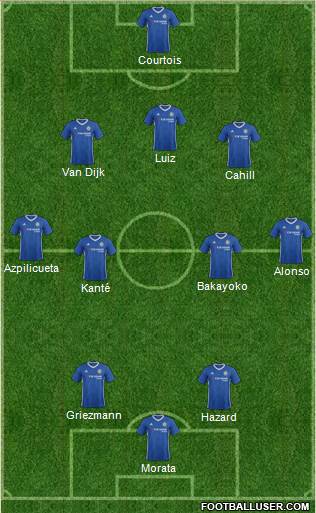Chelsea Formation 2017