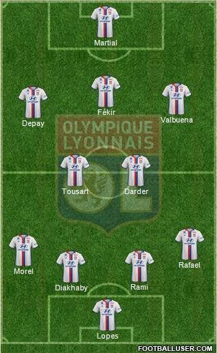 Olympique Lyonnais Formation 2017