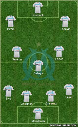 Olympique de Marseille Formation 2017
