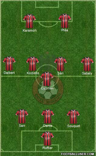 OGC Nice Côte d'Azur Formation 2017