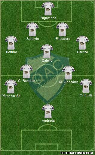 Quilmes football formation