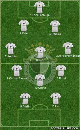 Burgos C.F., S.A.D. Formation 2017