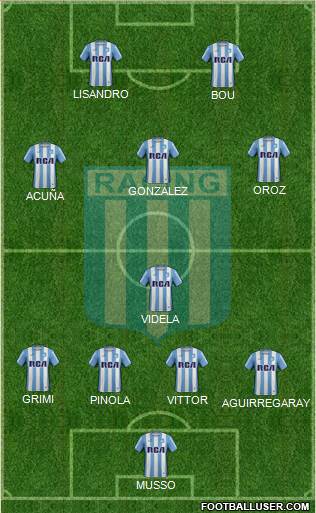 Racing Club Formation 2017