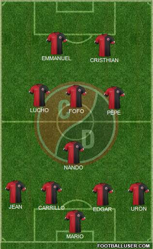CN Cúcuta Deportivo Formation 2017