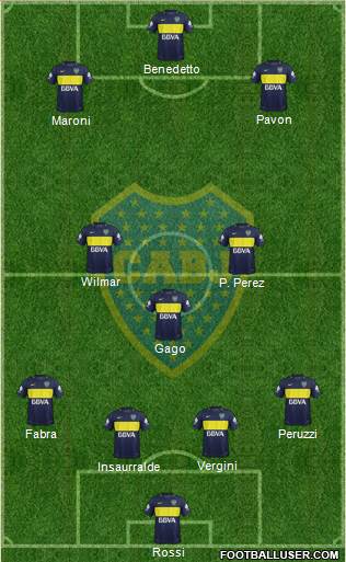 Boca Juniors Formation 2017