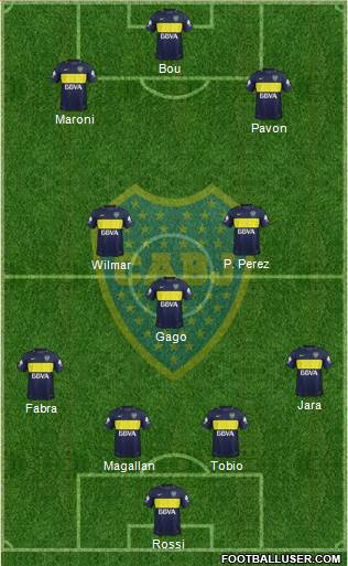 Boca Juniors Formation 2017
