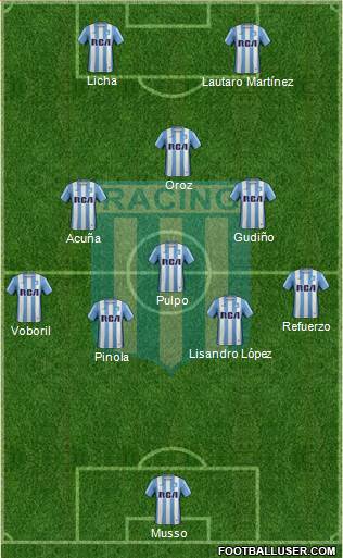 Racing Club Formation 2017