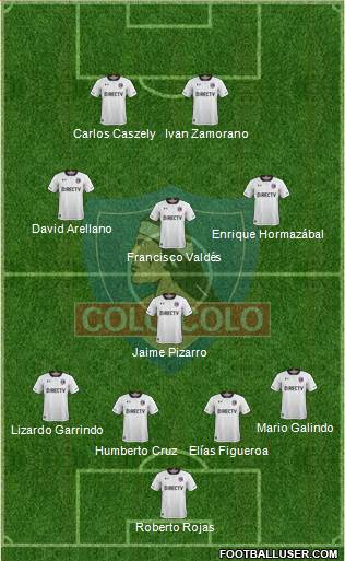 CSD Colo Colo Formation 2017