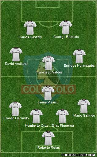 CSD Colo Colo Formation 2017