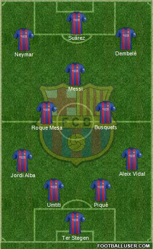F.C. Barcelona Formation 2017