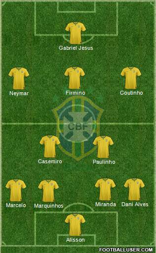 Brazil Formation 2017