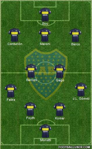 Boca Juniors Formation 2017