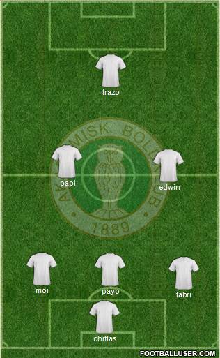 Akademisk Boldklub Formation 2017