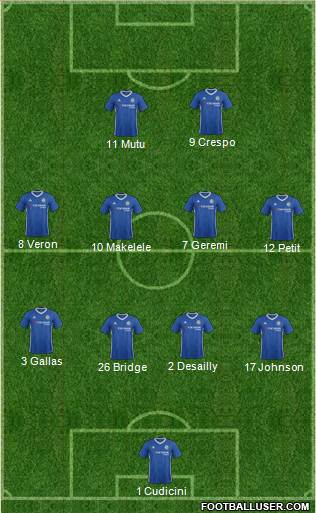 Chelsea Formation 2017