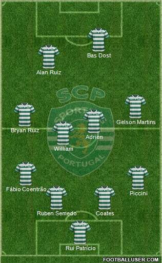 Sporting Clube de Portugal - SAD Formation 2017