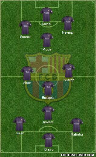 F.C. Barcelona Formation 2017