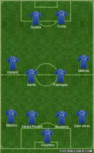 Chelsea Formation 2017
