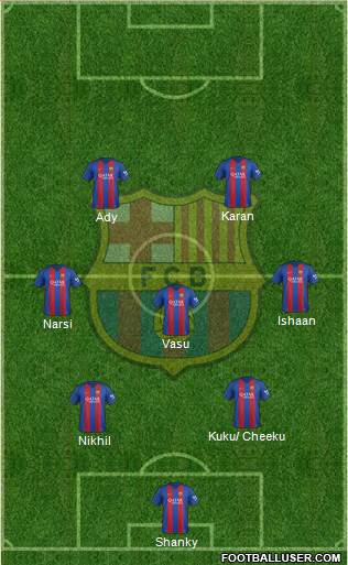F.C. Barcelona Formation 2017