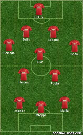 Manchester United Formation 2017
