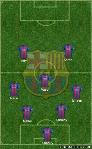 F.C. Barcelona Formation 2017