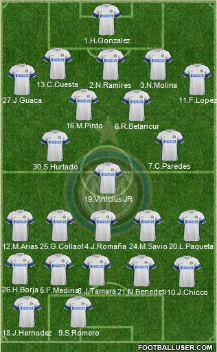 F.C. Internazionale Formation 2017