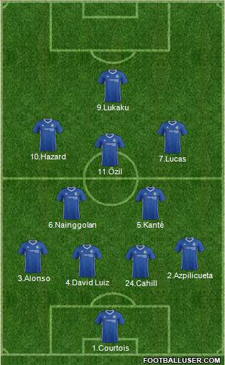 Chelsea Formation 2017